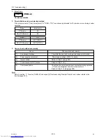 Preview for 217 page of Mitsubishi Electric PURY-P120Y(T)HMU-A Service Handbook