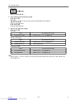 Preview for 219 page of Mitsubishi Electric PURY-P120Y(T)HMU-A Service Handbook