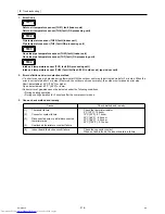 Preview for 225 page of Mitsubishi Electric PURY-P120Y(T)HMU-A Service Handbook