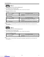 Preview for 227 page of Mitsubishi Electric PURY-P120Y(T)HMU-A Service Handbook