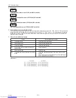 Preview for 228 page of Mitsubishi Electric PURY-P120Y(T)HMU-A Service Handbook