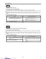 Preview for 242 page of Mitsubishi Electric PURY-P120Y(T)HMU-A Service Handbook