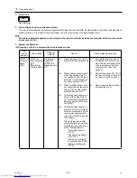 Preview for 246 page of Mitsubishi Electric PURY-P120Y(T)HMU-A Service Handbook