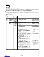 Preview for 248 page of Mitsubishi Electric PURY-P120Y(T)HMU-A Service Handbook