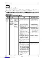 Preview for 249 page of Mitsubishi Electric PURY-P120Y(T)HMU-A Service Handbook