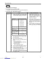 Preview for 259 page of Mitsubishi Electric PURY-P120Y(T)HMU-A Service Handbook