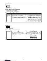 Preview for 260 page of Mitsubishi Electric PURY-P120Y(T)HMU-A Service Handbook