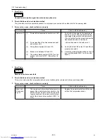 Preview for 262 page of Mitsubishi Electric PURY-P120Y(T)HMU-A Service Handbook