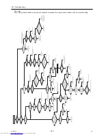 Preview for 269 page of Mitsubishi Electric PURY-P120Y(T)HMU-A Service Handbook