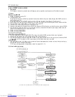 Preview for 272 page of Mitsubishi Electric PURY-P120Y(T)HMU-A Service Handbook