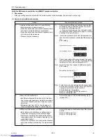 Preview for 274 page of Mitsubishi Electric PURY-P120Y(T)HMU-A Service Handbook