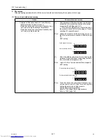 Preview for 276 page of Mitsubishi Electric PURY-P120Y(T)HMU-A Service Handbook