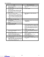 Preview for 277 page of Mitsubishi Electric PURY-P120Y(T)HMU-A Service Handbook