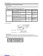 Preview for 279 page of Mitsubishi Electric PURY-P120Y(T)HMU-A Service Handbook