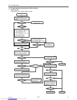 Preview for 291 page of Mitsubishi Electric PURY-P120Y(T)HMU-A Service Handbook
