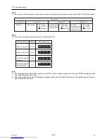 Preview for 292 page of Mitsubishi Electric PURY-P120Y(T)HMU-A Service Handbook