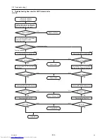 Preview for 295 page of Mitsubishi Electric PURY-P120Y(T)HMU-A Service Handbook