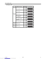 Preview for 297 page of Mitsubishi Electric PURY-P120Y(T)HMU-A Service Handbook