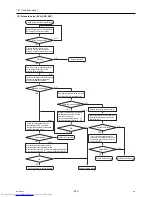 Preview for 299 page of Mitsubishi Electric PURY-P120Y(T)HMU-A Service Handbook