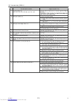 Preview for 303 page of Mitsubishi Electric PURY-P120Y(T)HMU-A Service Handbook