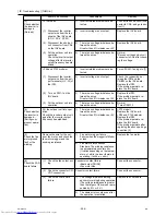 Preview for 305 page of Mitsubishi Electric PURY-P120Y(T)HMU-A Service Handbook