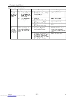 Preview for 312 page of Mitsubishi Electric PURY-P120Y(T)HMU-A Service Handbook