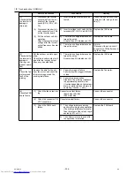 Preview for 313 page of Mitsubishi Electric PURY-P120Y(T)HMU-A Service Handbook