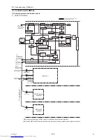 Preview for 317 page of Mitsubishi Electric PURY-P120Y(T)HMU-A Service Handbook