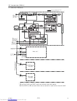 Preview for 318 page of Mitsubishi Electric PURY-P120Y(T)HMU-A Service Handbook