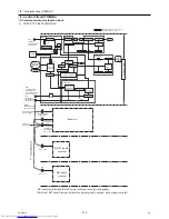 Preview for 321 page of Mitsubishi Electric PURY-P120Y(T)HMU-A Service Handbook