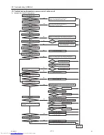 Preview for 322 page of Mitsubishi Electric PURY-P120Y(T)HMU-A Service Handbook