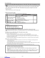 Preview for 327 page of Mitsubishi Electric PURY-P120Y(T)HMU-A Service Handbook