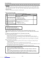 Preview for 331 page of Mitsubishi Electric PURY-P120Y(T)HMU-A Service Handbook