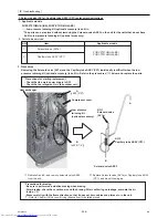 Preview for 335 page of Mitsubishi Electric PURY-P120Y(T)HMU-A Service Handbook