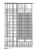 Preview for 345 page of Mitsubishi Electric PURY-P120Y(T)HMU-A Service Handbook