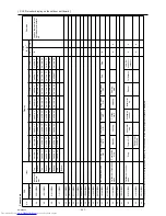 Preview for 346 page of Mitsubishi Electric PURY-P120Y(T)HMU-A Service Handbook