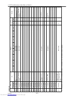 Preview for 349 page of Mitsubishi Electric PURY-P120Y(T)HMU-A Service Handbook