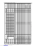 Preview for 352 page of Mitsubishi Electric PURY-P120Y(T)HMU-A Service Handbook