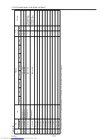 Preview for 353 page of Mitsubishi Electric PURY-P120Y(T)HMU-A Service Handbook