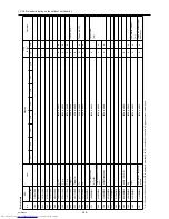 Preview for 357 page of Mitsubishi Electric PURY-P120Y(T)HMU-A Service Handbook