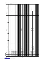 Preview for 358 page of Mitsubishi Electric PURY-P120Y(T)HMU-A Service Handbook