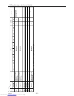 Preview for 359 page of Mitsubishi Electric PURY-P120Y(T)HMU-A Service Handbook