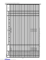 Preview for 360 page of Mitsubishi Electric PURY-P120Y(T)HMU-A Service Handbook