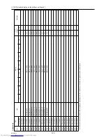 Preview for 361 page of Mitsubishi Electric PURY-P120Y(T)HMU-A Service Handbook