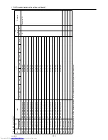 Preview for 368 page of Mitsubishi Electric PURY-P120Y(T)HMU-A Service Handbook