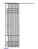 Preview for 376 page of Mitsubishi Electric PURY-P120Y(T)HMU-A Service Handbook