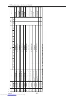 Preview for 378 page of Mitsubishi Electric PURY-P120Y(T)HMU-A Service Handbook