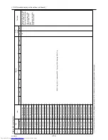 Preview for 381 page of Mitsubishi Electric PURY-P120Y(T)HMU-A Service Handbook