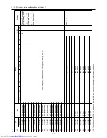 Preview for 382 page of Mitsubishi Electric PURY-P120Y(T)HMU-A Service Handbook