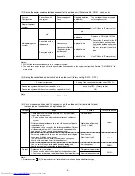 Предварительный просмотр 23 страницы Mitsubishi Electric PURY-P200 Service Handbook